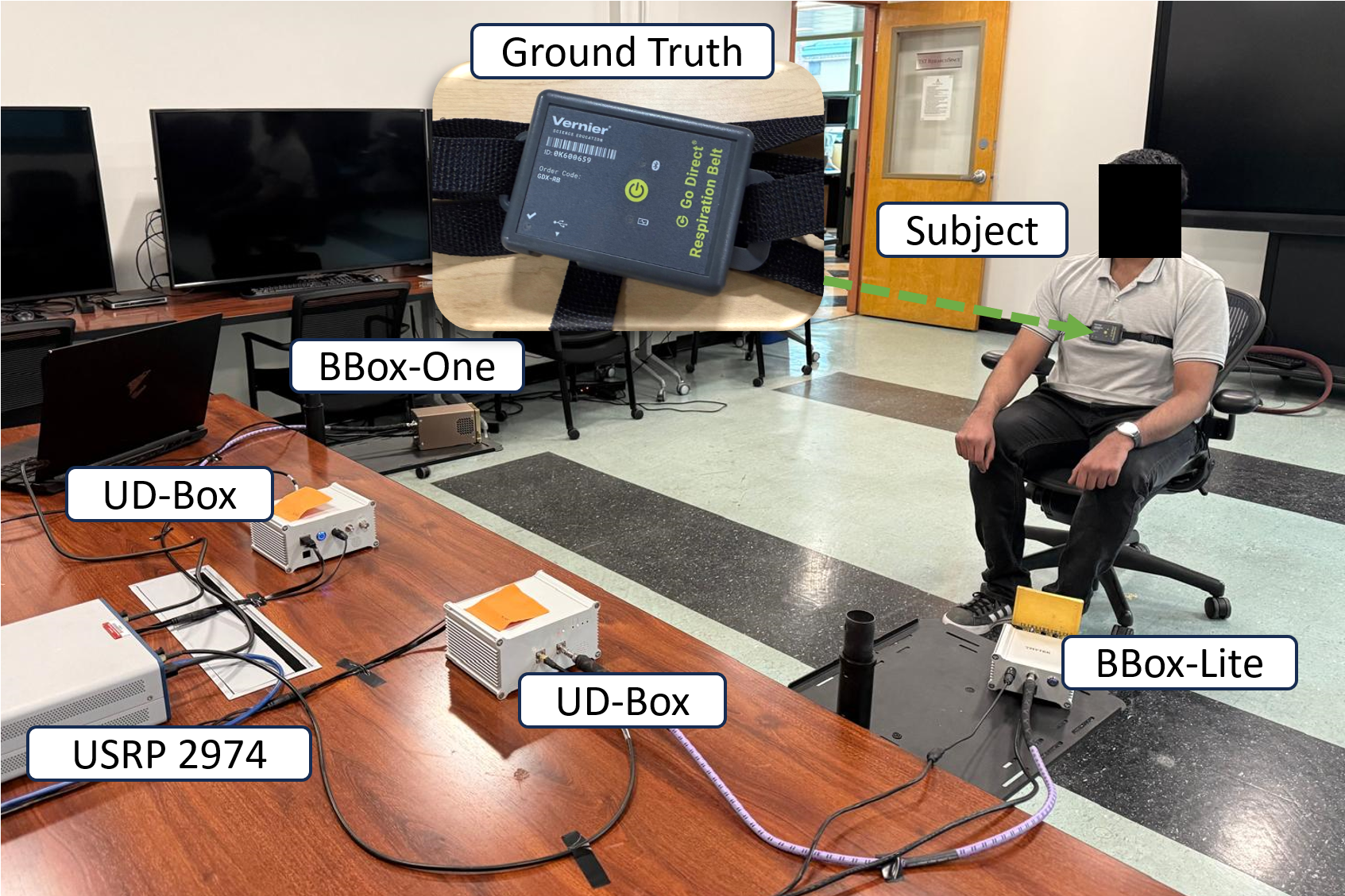 mmWave Breathing Pattern Detection