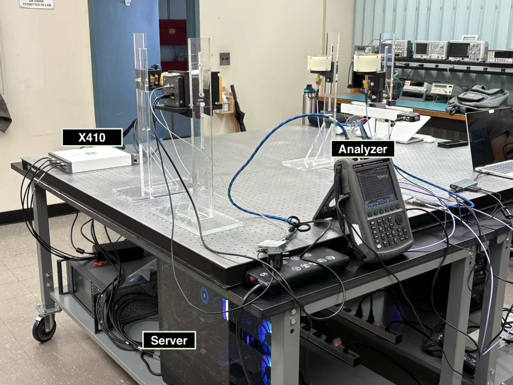 O-RAN/AI-RAN Testbed